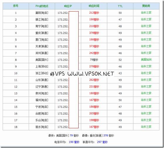 emsvps-ping