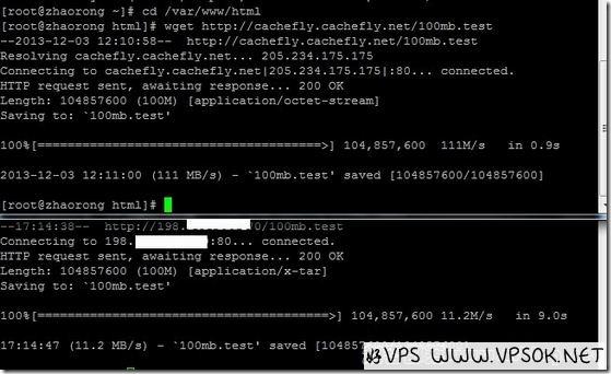 hostshare-vz-wget