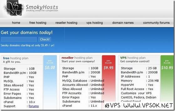 smokyhosts