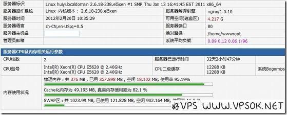 VPS.net