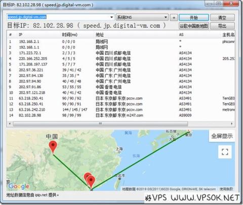 Digital-vm：日本/新加坡等7机房/1G或者10G端口/KVM/月付4美元起