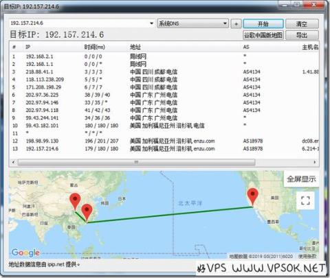 BudgetVM：洛杉矶/29美元/E3-1230/4GB/200GB/5TB/5IP/支持支付宝