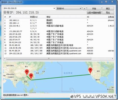 HostDare：洛杉矶CN2 GT/年付75折/月付3.99美元起