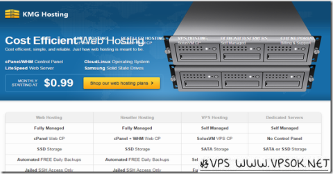 KMGHosting：$5.95/月KVM-1GB/35GB/800GB 凤凰城