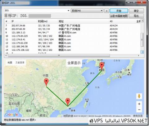 80VPS：63元/月KVM-512MB/10G SSD/250GB 韩国(含测试)