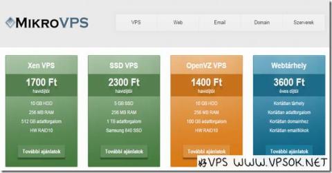 MikroVPS：€5/月XEN-1GB/50GB/1TB 匈牙利