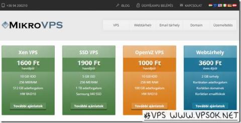 MikroVPS：$6.5/季OpenVZ-512MB/25GB/250GB 匈牙利