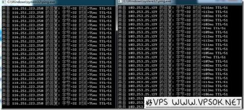 IndoVirtue：$5/月OpenVZ-512MB/20G SSD/1000GB 新加坡