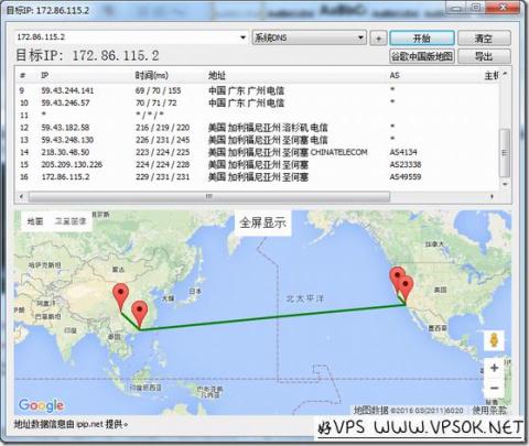 PumpCloud：$6/月KVM-512MB/25GB/400GB 圣何塞