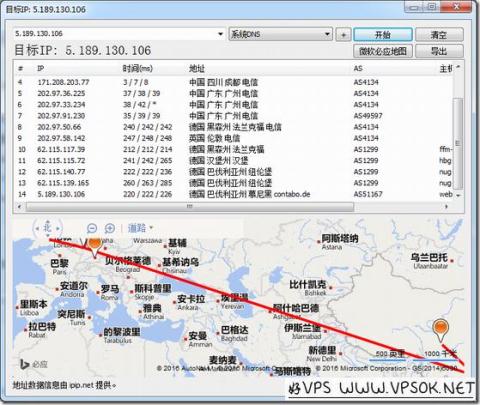 ScanHost：€3.9/月KVM-1GB/15GB/无限 德国