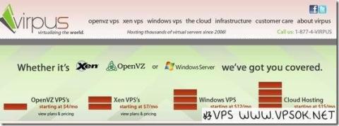 VIRPUS：$21/年XEN-512MB/25GB/1500GB 西雅图