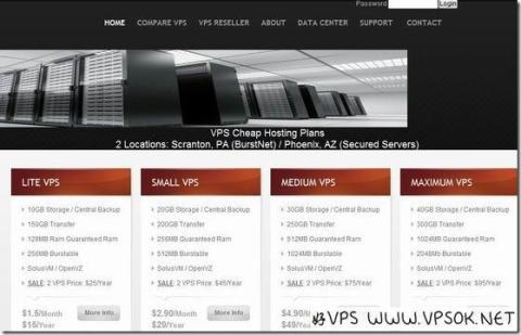 VPSCheap：$20/年OpenVZ-512MB/20G SSD/无限 芝加哥