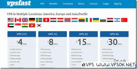 VPSfast：$4/月KVM-512MB/15GB/1TB 30个机房