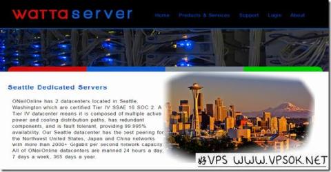 WattaServer：$18/年OpenVZ-128MB/5G SSD/250GB 西雅图