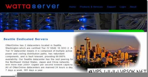 [服务器]WattaServer：$35/月-Xeon L5420/8GB/250GB/5TB/4IP 西雅图