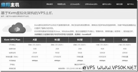 维翔主机：144元/月KVM-4GB/100GB/3M无限 香港