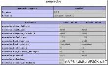 DirectAdmin安装memcache教程