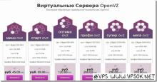 [玩具]Russian-Cloud：4.7元/月OpenVZ-256MB/5GB/无限流量 俄罗斯